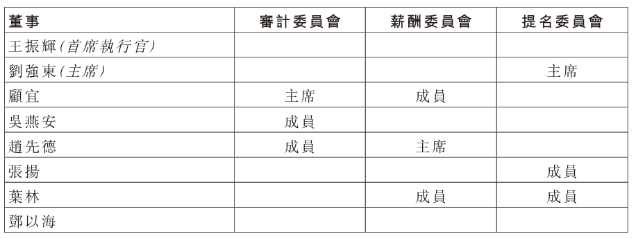 世界杯